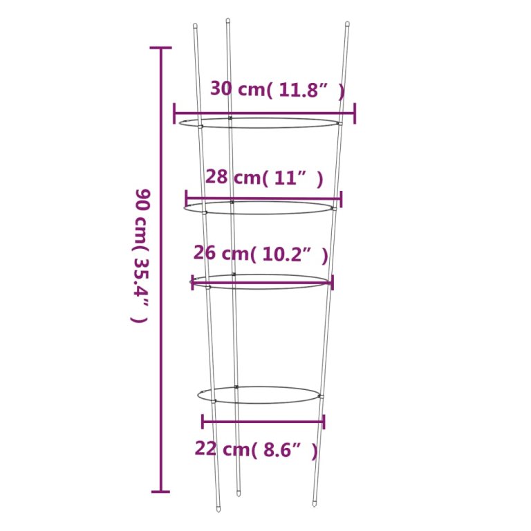 Kolci za vrtne biljke s 4 prstena 5 kom zeleni 90 cm čelični